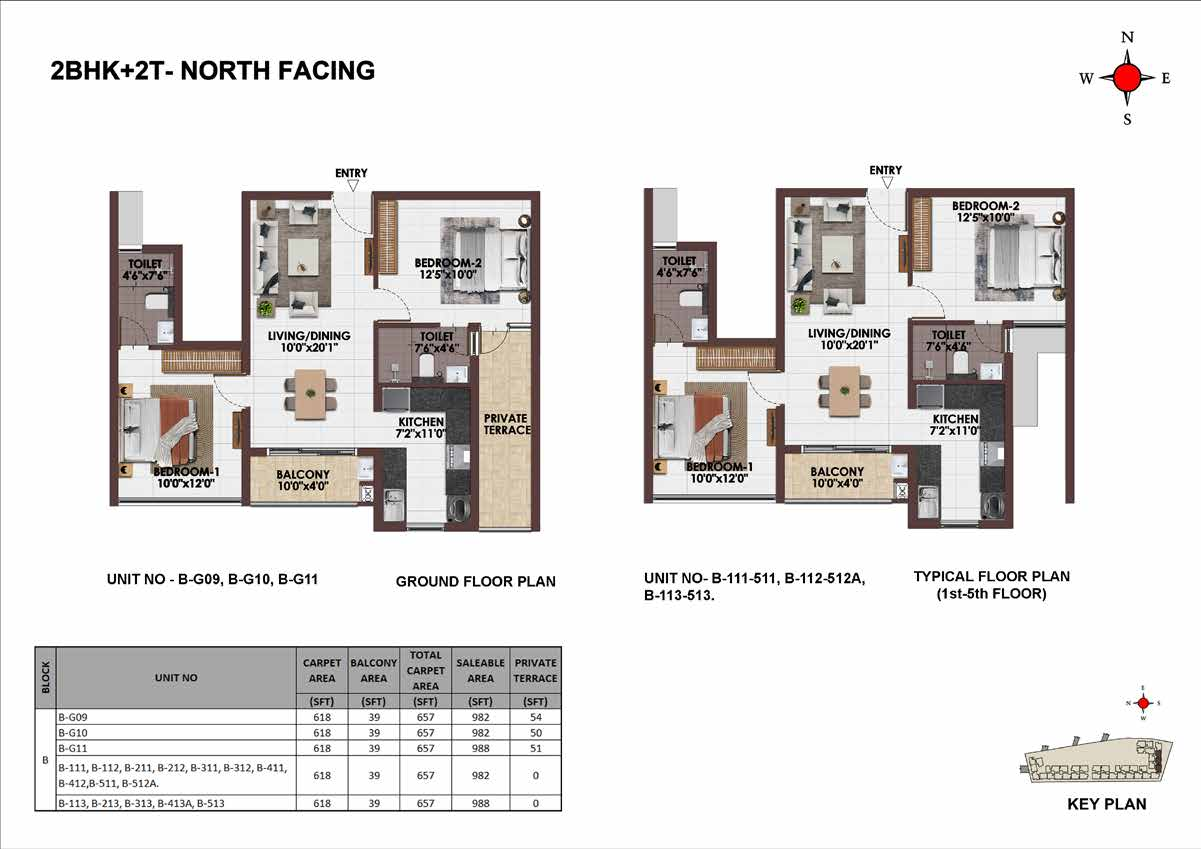 first floor celest