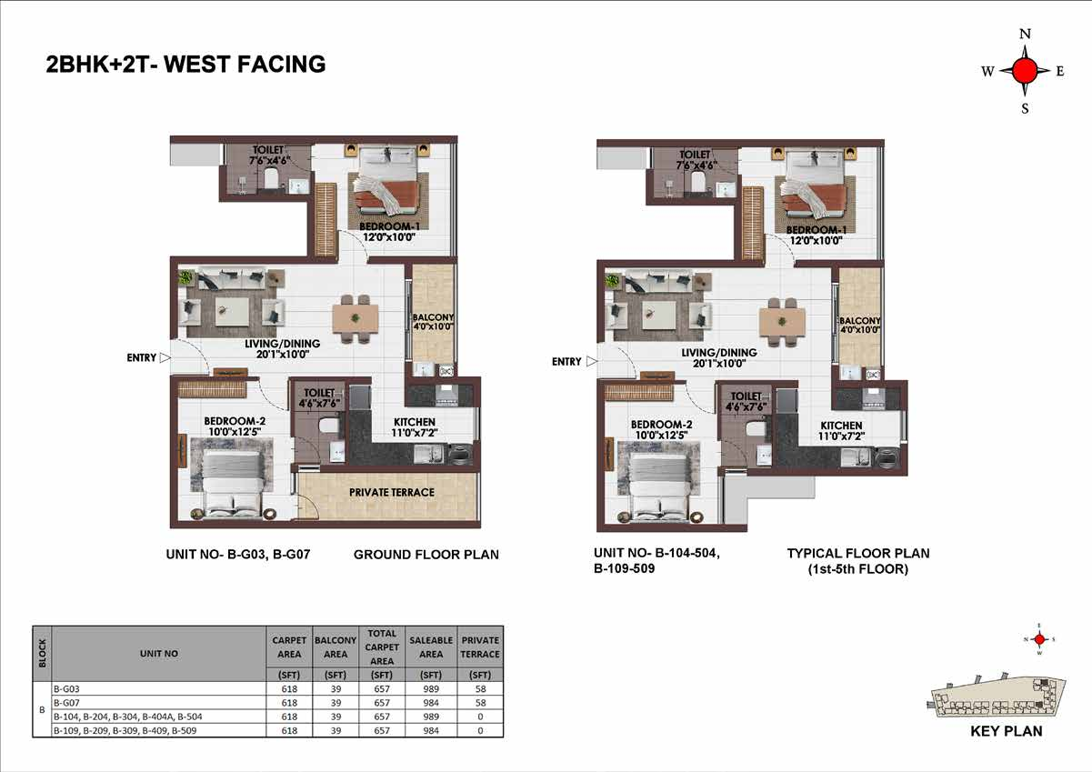 first floor celest