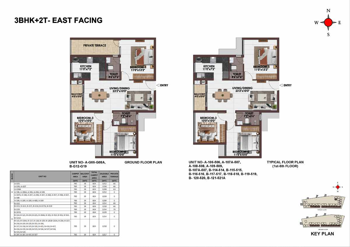 first floor celest