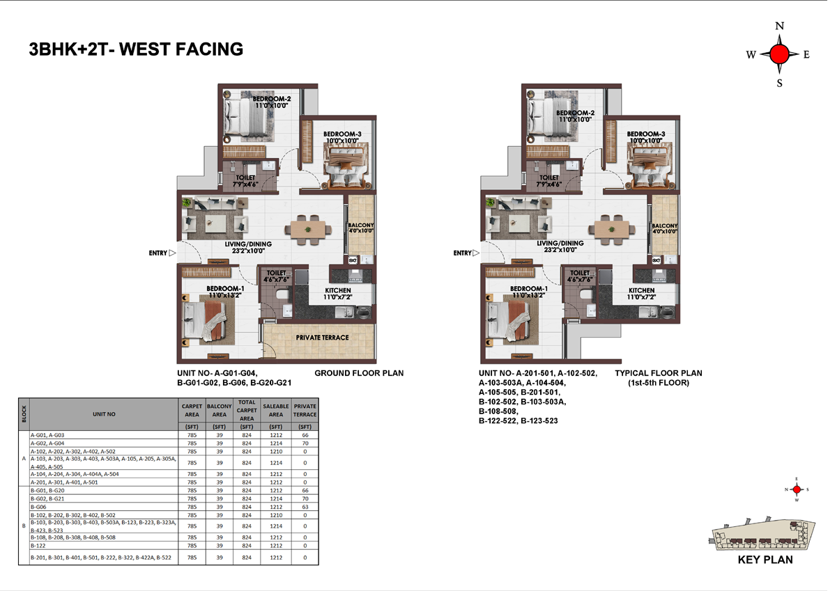 first floor celest