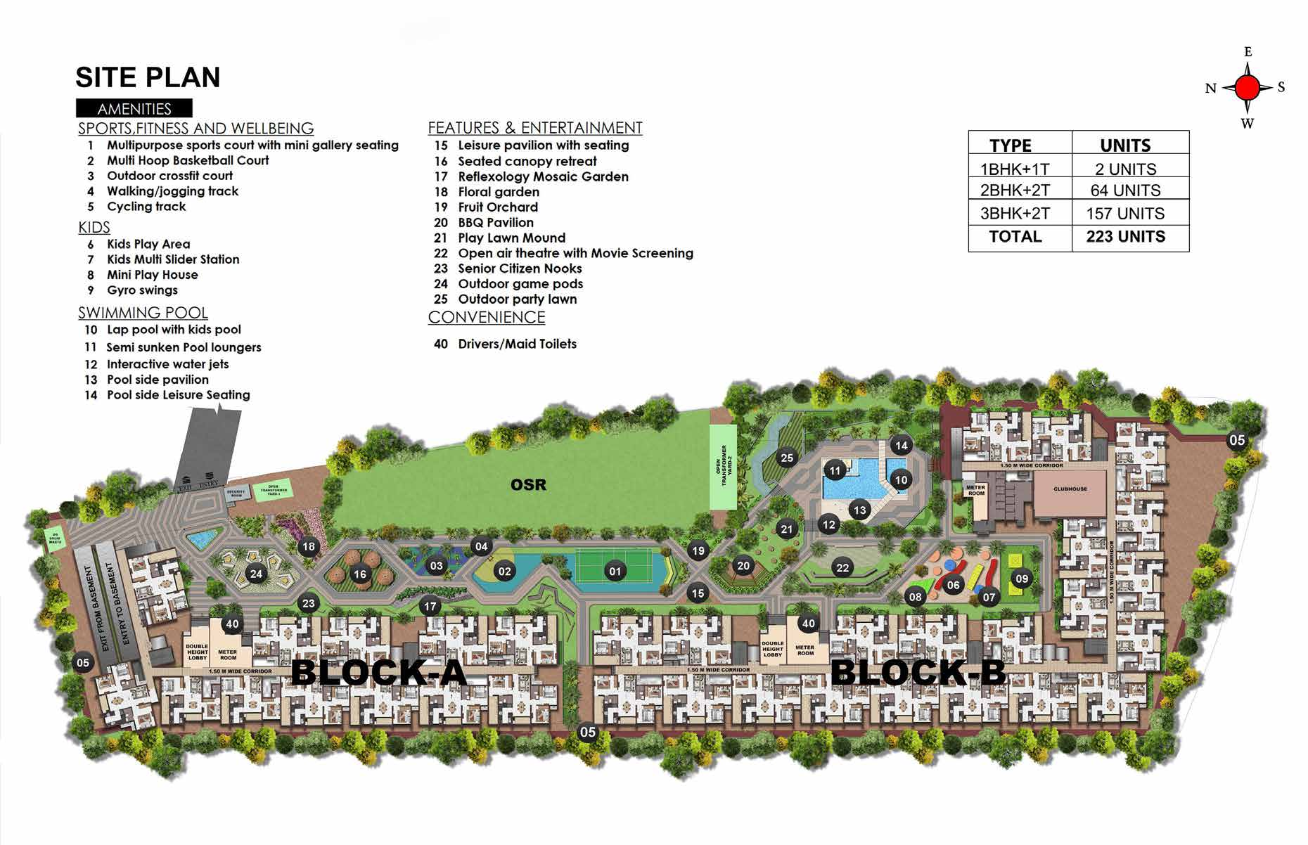 site map celest